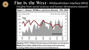 Free download Fire in the West (promo) video and edit with RedcoolMedia movie maker MovieStudio video editor online and AudioStudio audio editor onlin