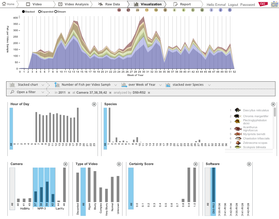 Download web tool or web app Fish4Knowledge Project Download web tool or web app Fish4Knowledge Project