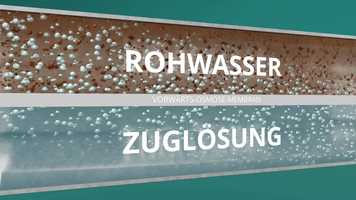 Free download fluvicon animation german video and edit with RedcoolMedia movie maker MovieStudio video editor online and AudioStudio audio editor onlin