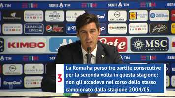 Free download Fonseca Tifosi fantastici anche in questo momento no video and edit with RedcoolMedia movie maker MovieStudio video editor online and AudioStudio audio editor onlin