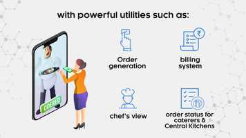 Free download Food Service Management Software | KSOFTPL video and edit with RedcoolMedia movie maker MovieStudio video editor online and AudioStudio audio editor onlin