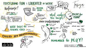 Free download Fostering Fun  Laughter in the Workplace Promo video and edit with RedcoolMedia movie maker MovieStudio video editor online and AudioStudio audio editor onlin