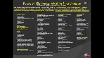 Free download Foundational Laboratory Analysis Seminar - Science Based Nutrition Day 1 Part 8 video and edit with RedcoolMedia movie maker MovieStudio video editor online and AudioStudio audio editor onlin