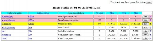 Download web tool or web app freepinger Download web tool or web app freepinger