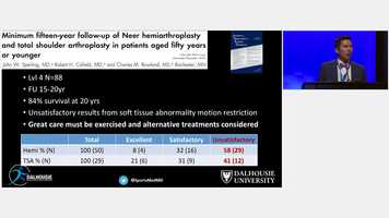 Free download FRI GS - 58 - Evolving Technique- Arthroscopic Glenoidplasty and Interpositional Dermal Grafts for OA in the Young Athlete- Emer video and edit with RedcoolMedia movie maker MovieStudio video editor online and AudioStudio audio editor onlin