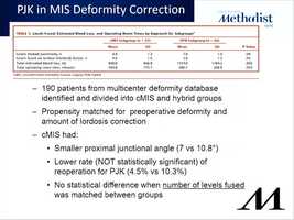 Free download FRI RM6 - 05 - New Technology For Deformity-Surgery- Does MIS Lead To Maximally-Invasive Revisions video and edit with RedcoolMedia movie maker MovieStudio video editor online and AudioStudio audio editor onlin