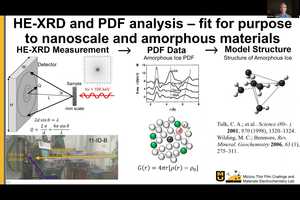Free download From the Noise: Measuring Atomic Structure in Amorphous Thin Films Grown by Atomic Layer Deposition video and edit with RedcoolMedia movie maker MovieStudio video editor online and AudioStudio audio editor onlin