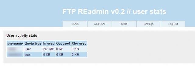Download web tool or web app ftpREadmin