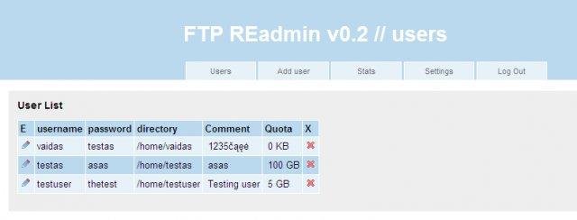 Download web tool or web app ftpREadmin