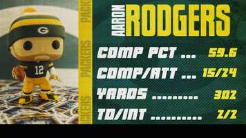 Free download FUNKO POP CBS SPORTS NETWORK video and edit with RedcoolMedia movie maker MovieStudio video editor online and AudioStudio audio editor onlin