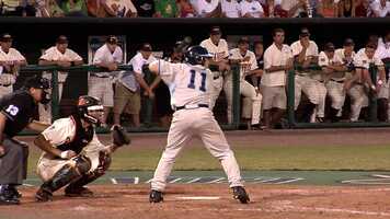 Free download Fun_Time.mp4 video and edit with RedcoolMedia movie maker MovieStudio video editor online and AudioStudio audio editor onlin