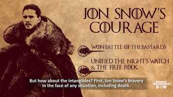 Free download Game of Throne Characters in Sports video and edit with RedcoolMedia movie maker MovieStudio video editor online and AudioStudio audio editor onlin