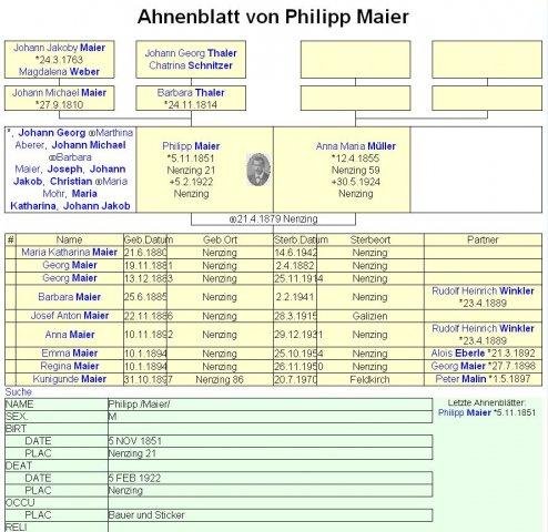 Download web tool or web app Gedcom Browser Viewer