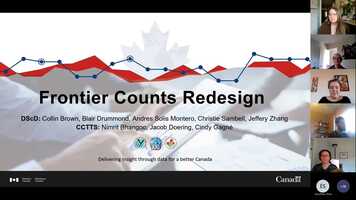 Free download GEESE Influencers Data Science in System Redesign Recording 2021_11_01 Part 1 video and edit with RedcoolMedia movie maker MovieStudio video editor online and AudioStudio audio editor onlin