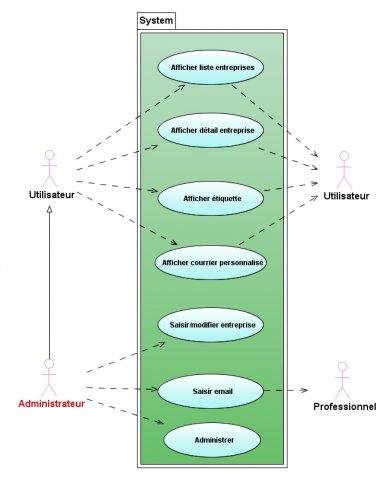 Download web tool or web app GENT