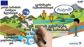 Free download Georgia_River Basin Management Plan - EUWI+ v2 video and edit with RedcoolMedia movie maker MovieStudio video editor online and AudioStudio audio editor onlin