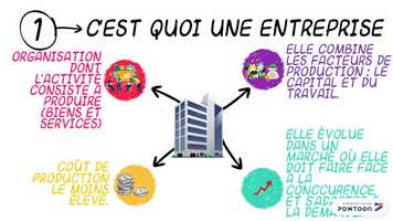 Free download ghUntitled-2 video and edit with RedcoolMedia movie maker MovieStudio video editor online and AudioStudio audio editor onlin