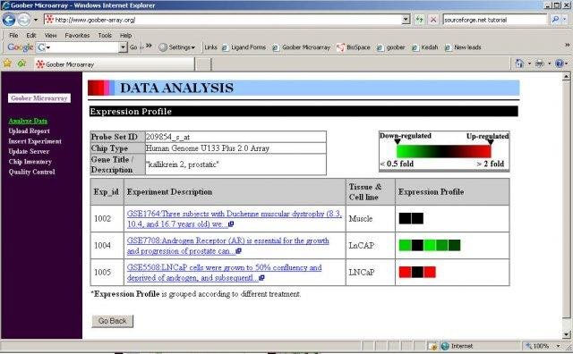 Download web tool or web app Goober Microarray Analysis Download web tool or web app Goober Microarray Analysis