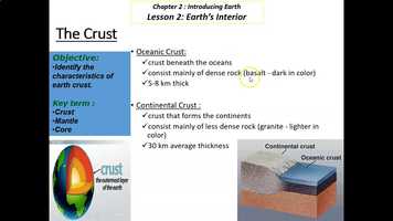 Free download Grade 6 Science, W2D2,September 7th video and edit with RedcoolMedia movie maker MovieStudio video editor online and AudioStudio audio editor onlin