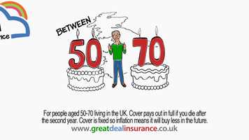 Free download Great Deal Insurance - Bobs Great Deal TVC-HD video and edit with RedcoolMedia movie maker MovieStudio video editor online and AudioStudio audio editor onlin