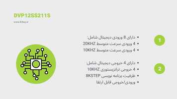 Free download Green and Cream Simple Science Class Education Presentation (1).mp4 video and edit with RedcoolMedia movie maker MovieStudio video editor online and AudioStudio audio editor onlin