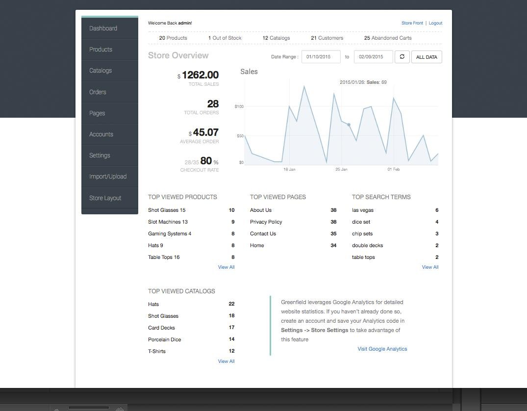 Download web tool or web app Greenfield Download web tool or web app Greenfield