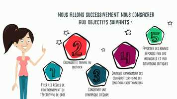 Free download Greenworking - Teaser E-learning Manager video and edit with RedcoolMedia movie maker MovieStudio video editor online and AudioStudio audio editor onlin