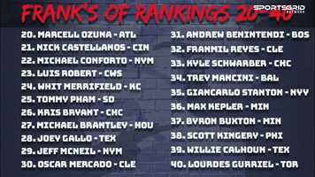 Free download Gregg  Franks MLB Outfield Rankings- Best Of BFFs (2282020) video and edit with RedcoolMedia movie maker MovieStudio video editor online and AudioStudio audio editor onlin