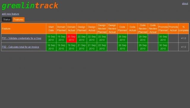 Download web tool or web app GremlinTrack