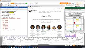 Free download Growth Stocks Bounce, But is There Reason for Caution? - Market Insight Video video and edit with RedcoolMedia movie maker MovieStudio video editor online and AudioStudio audio editor onlin