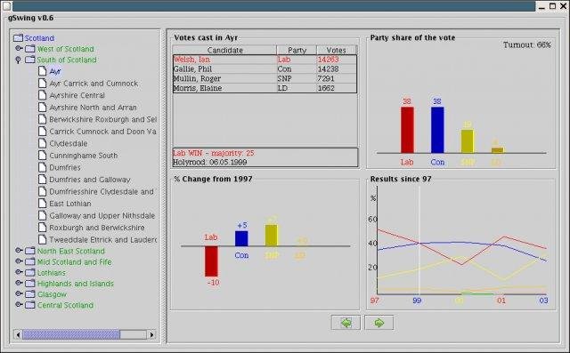 Download web tool or web app gSwing