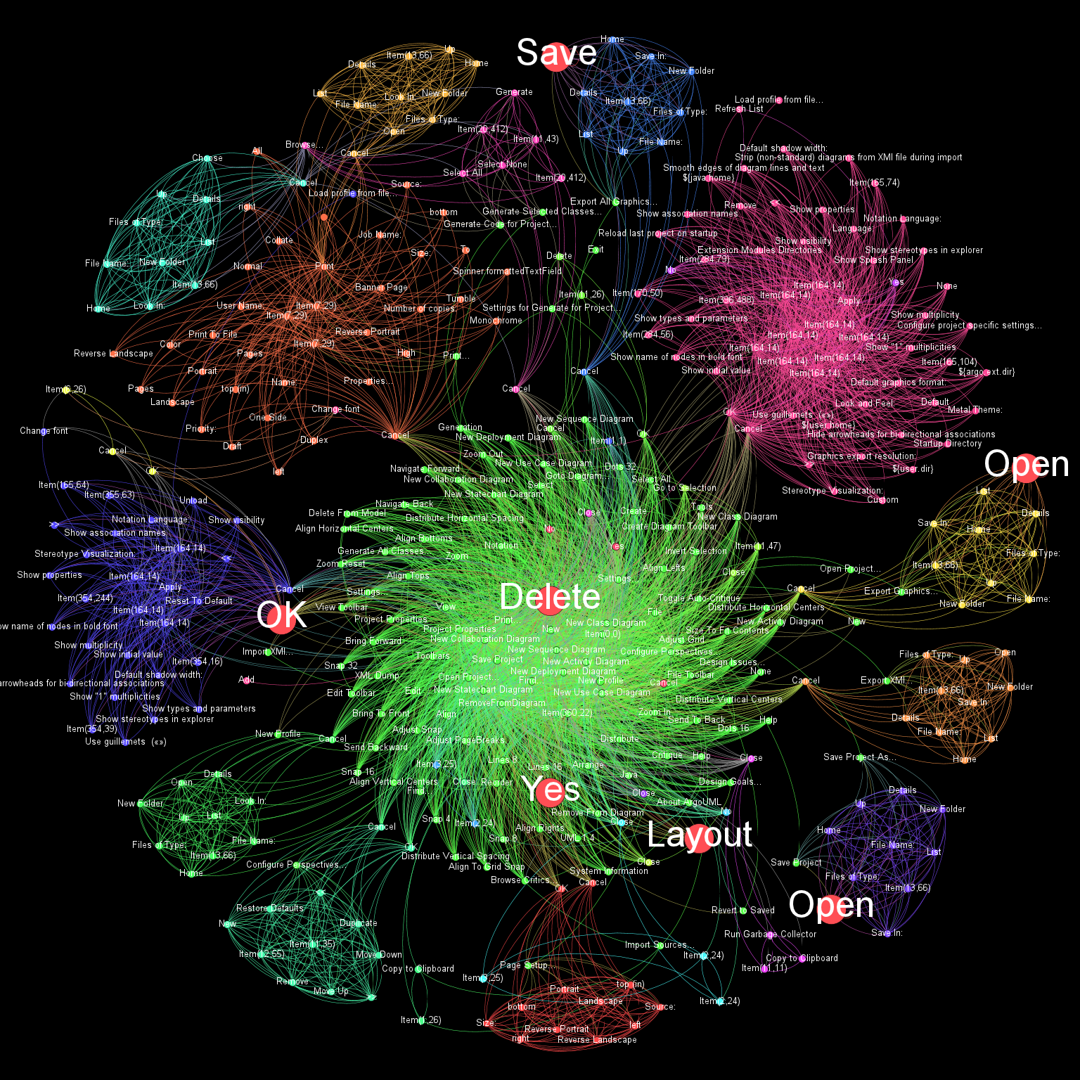 Download web tool or web app GUITAR - A GUI Testing Framework Download web tool or web app GUITAR - A GUI Testing Framework
