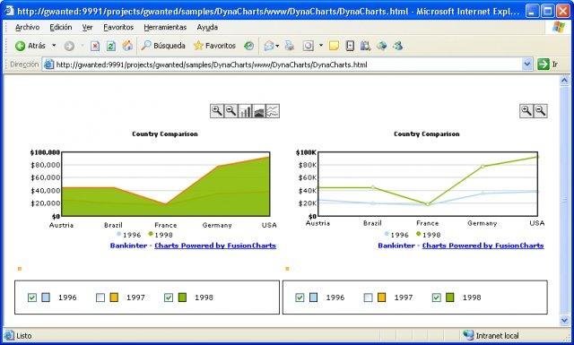 Download web tool or web app GWanTed (GWT tools  widgets)