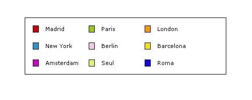 Download web tool or web app GWanTed (GWT tools  widgets)