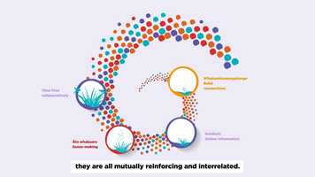 Free download He Pikorua in action video and edit with RedcoolMedia movie maker MovieStudio video editor online and AudioStudio audio editor onlin