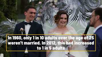 Free download Heres Why Fewer People Are Getting Married Now Than In The 60s video and edit with RedcoolMedia movie maker MovieStudio video editor online and AudioStudio audio editor onlin