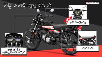 Free download HF_100_SELF LEARNING VIDEO_Telugu.mp4 video and edit with RedcoolMedia movie maker MovieStudio video editor online and AudioStudio audio editor onlin