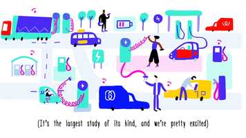 Free download Hitachi Electric vehicles infographic content series video and edit with RedcoolMedia movie maker MovieStudio video editor online and AudioStudio audio editor onlin