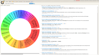 Download web tool or web app HITSearchEngine