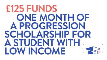 Free download Honest Studio  Brighton SPF Campaign animation video and edit with RedcoolMedia movie maker MovieStudio video editor online and AudioStudio audio editor onlin