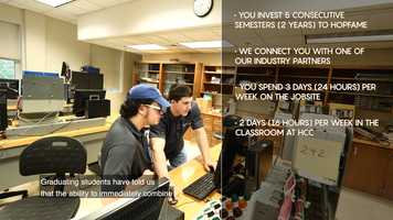 Free download HOPFAME Program at Hopkinsville Community College video and edit with RedcoolMedia movie maker MovieStudio video editor online and AudioStudio audio editor onlin