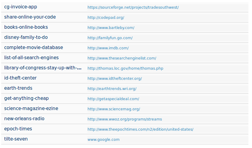 Download web tool or web app hordes Download web tool or web app hordes