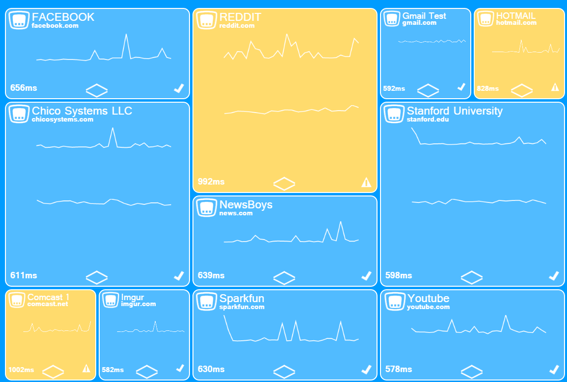 Download web tool or web app HostMonApp Download web tool or web app HostMonApp