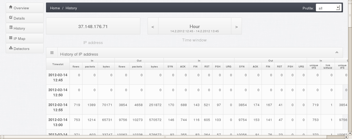 Download web tool or web app HostStats Download web tool or web app HostStats