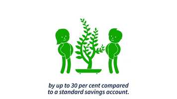 Free download Housing Affordability Plan video and edit with RedcoolMedia movie maker MovieStudio video editor online and AudioStudio audio editor onlin