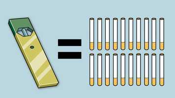 Free download How Does Vaping Harm Your Health video and edit with RedcoolMedia movie maker MovieStudio video editor online and AudioStudio audio editor onlin