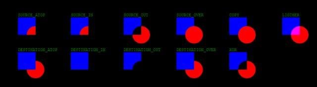 Download web tool or web app HTML Canvas Javascript Library