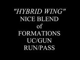 Free download HYBRID WING BLEND.wmv video and edit with RedcoolMedia movie maker MovieStudio video editor online and AudioStudio audio editor onlin