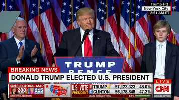 Free download If - Rudyard Kipling (Trump 2020 Edition) video and edit with RedcoolMedia movie maker MovieStudio video editor online and AudioStudio audio editor onlin