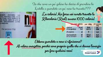 Free download IL CALORE - Scuola Primaria video and edit with RedcoolMedia movie maker MovieStudio video editor online and AudioStudio audio editor onlin